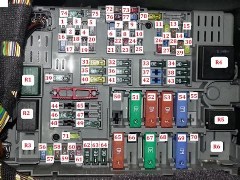 BMW 428i fuse box diagram